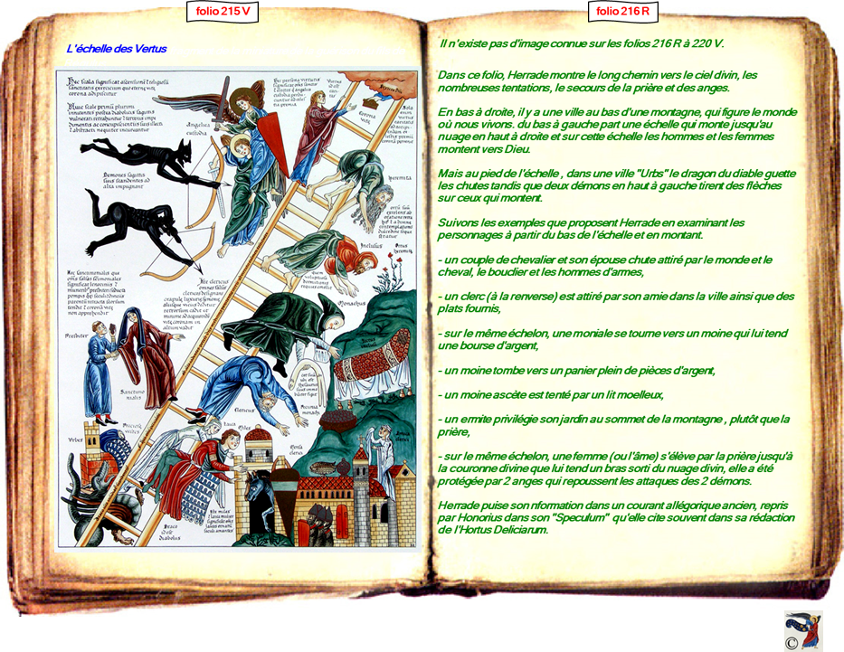 modele Hortus vide red 2 page centre,Ange Hortus Christen -Titre III CIMG9517 r copie,215 V 303 - III-79 CIMG9426 r